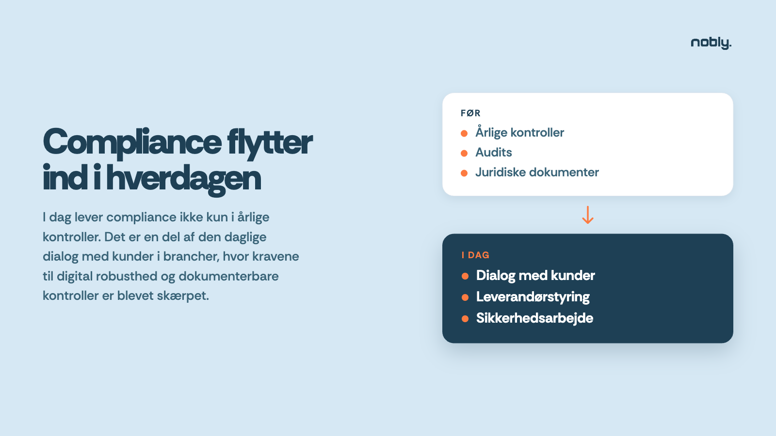 Compliance før og i dag: fra årlige kontroller, audits og juridiske dokumenter til daglig dialog med kunder, leverandørstyring og sikkerhedsarbejde